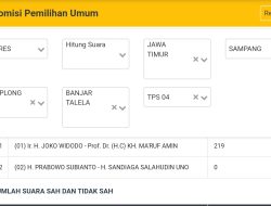 C1 TPS 04 Banjar Talela Dicorat-coret, Berikut Penjelasan KPU Sampang