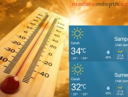 Suhu Udara di Madura Meningkat, Begini Penjelasan BMKG