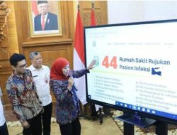 Khofifah Imbau Masyarakat Lakukan Self Check Up Covid-19