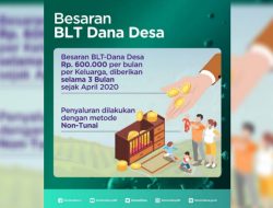 12 Kecamatan di Sampang Belum Setor Data Penerima BLT DD, Ini Alasannya