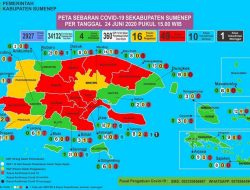 Jumlah Penderita Corona di Sumenep Capai 49 Orang