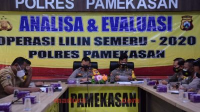 Evaluasi Operasi Lilin