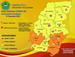 Tidak Disiplin Prokes, Kasus Covid-19 di Pamekasan Bertambah 10 Orang