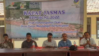 PPM HCML 2022