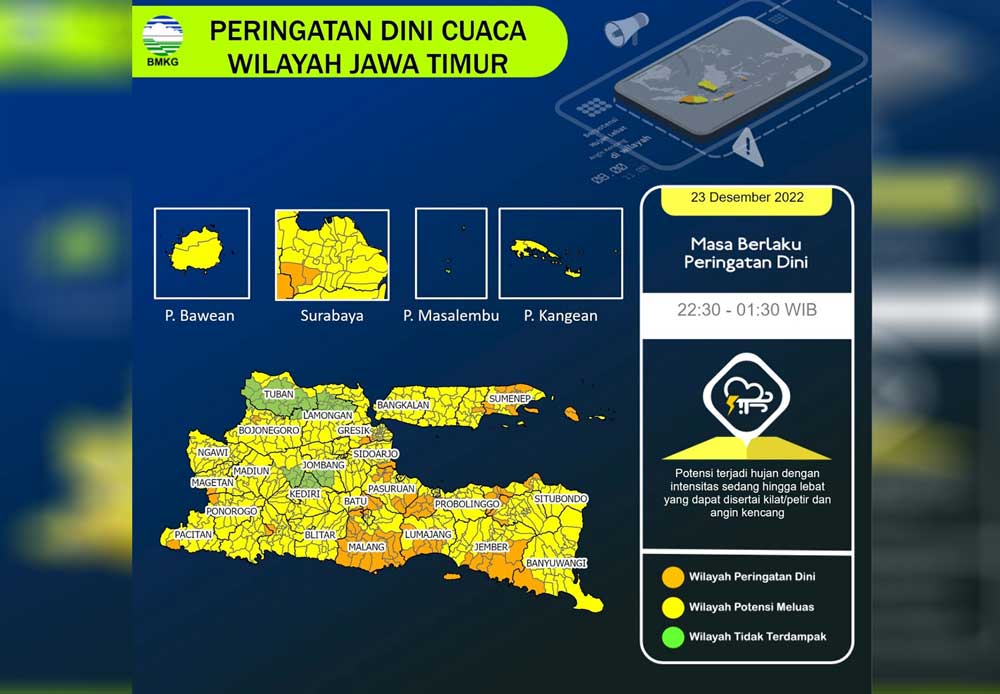 Seluruh Wilayah Jawa Timur Berpotensi Dilanda Cuaca Ekstrem, Begini ...