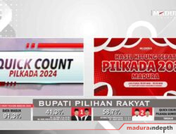 Hasil Quick Count Pilkada Sumenep 2024, Pasangan FAHAM Unggul 58,5 Persen