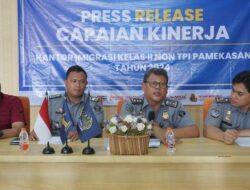 Bukti Capaian Kinerja, PNBP Kanim Pamekasan Tembus Rp25 Miliar